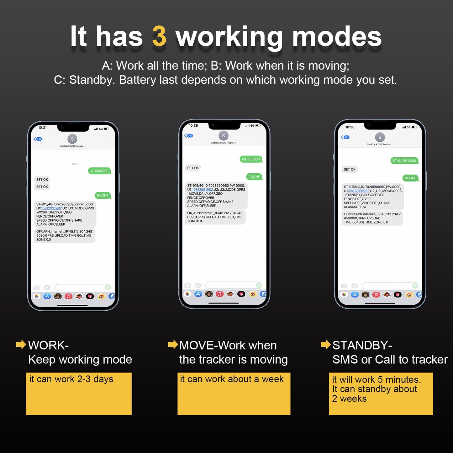 Traceur GPS ST905 L - Haute précision Batterie autonome aimanté
